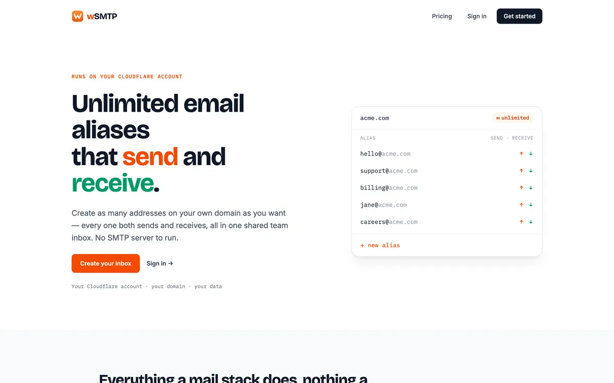 Screenshot of wsmtp.com